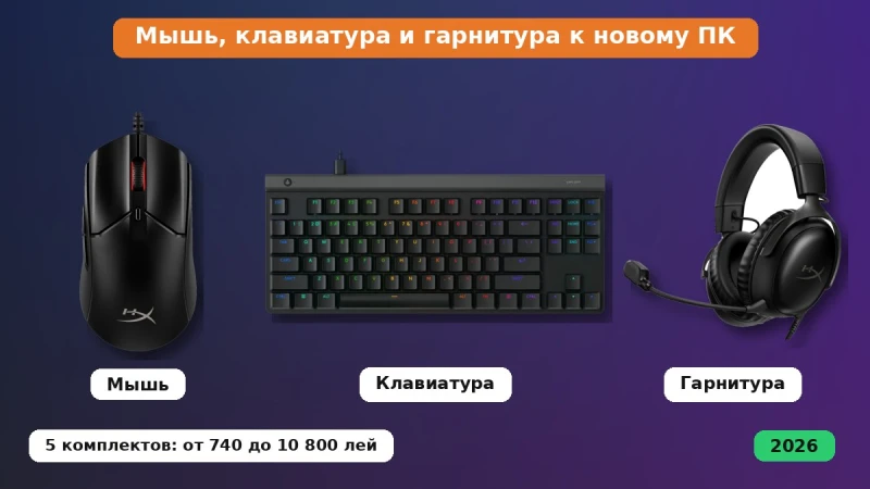Mouse, tastatura si casti pentru PC nou: 5 seturi de gaming de la 740 la 10 800 lei